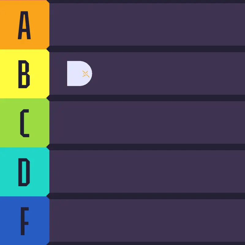 Game by @rosoreda