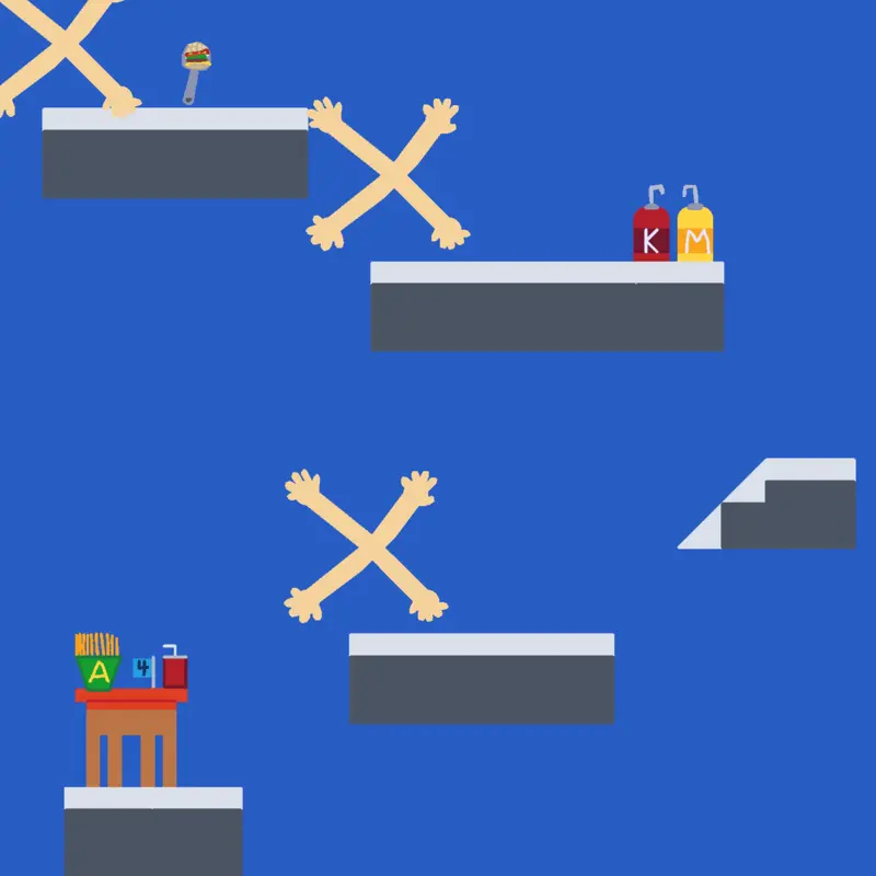 Game by @MilesAgain