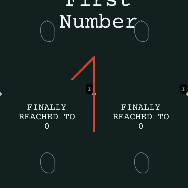 Game by @Musasarwistanii
