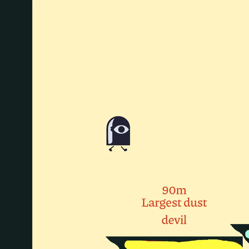 Game by @PowerElijah