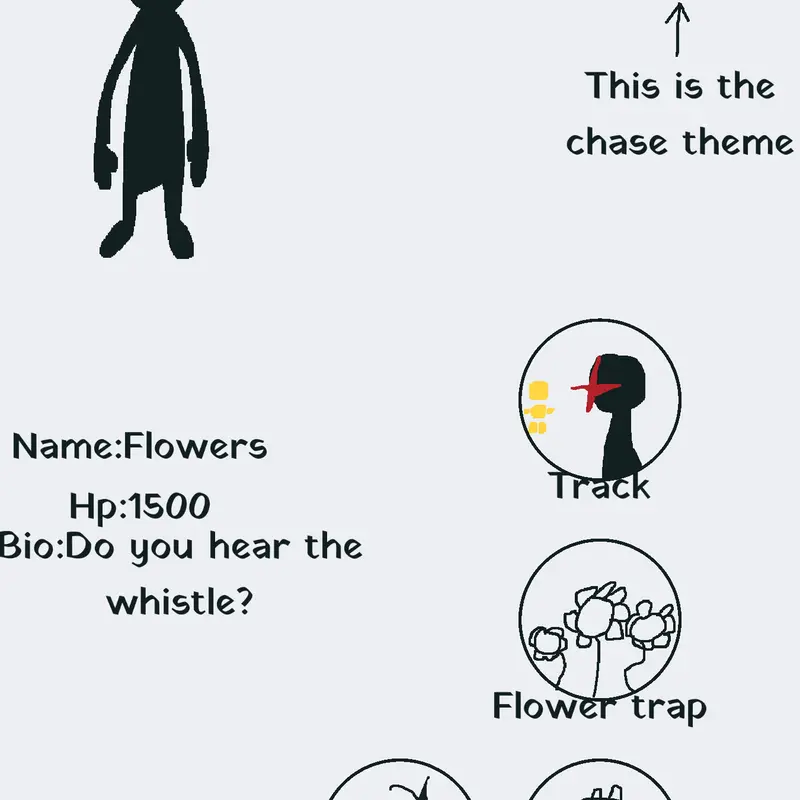 Game by @funniduck