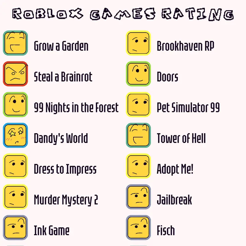 Game by @bobatea_2134