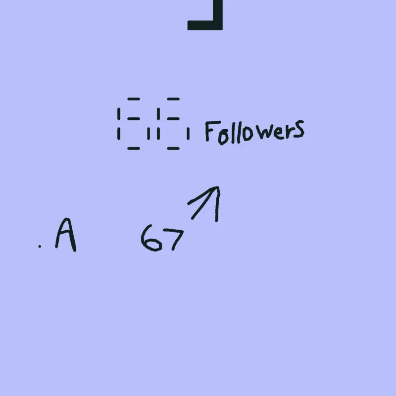 whAT __(AAAAa) by @copon_coppel_2026-1Years