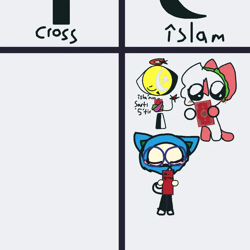 Game by @BlueberryChan