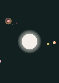 Planets