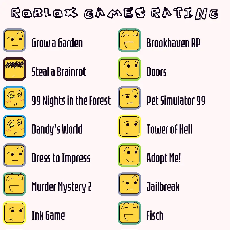 Game by @Mika282
