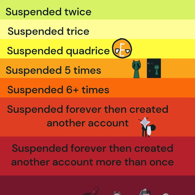 Game by @this-cool-guy