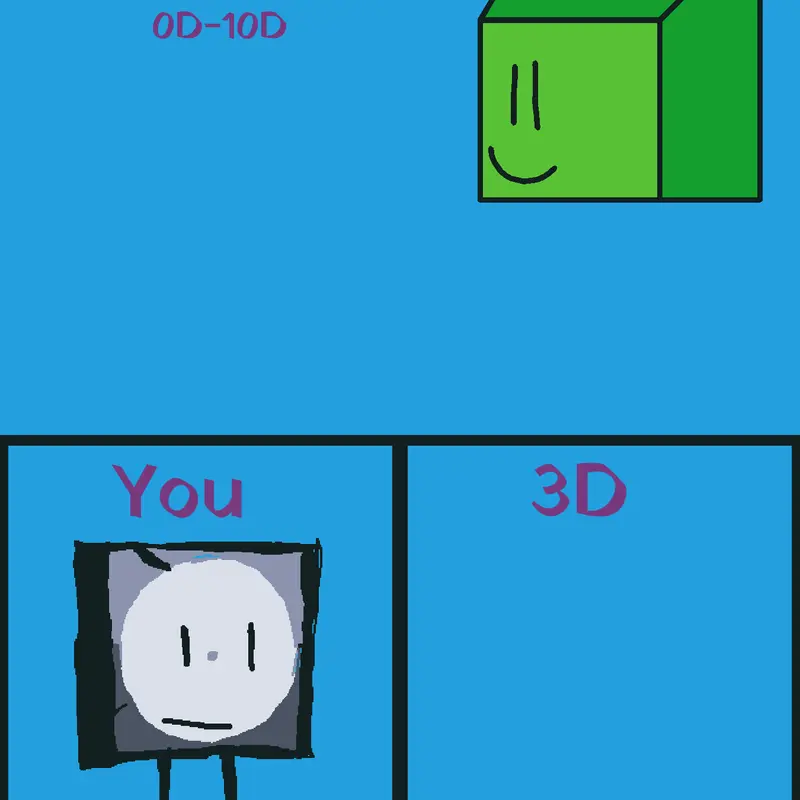 Game by @TANGTANGKELENGTAN
