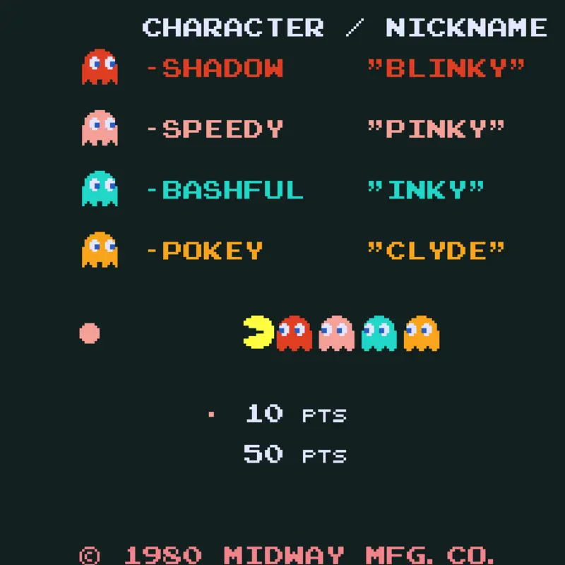 Game by @Bobart