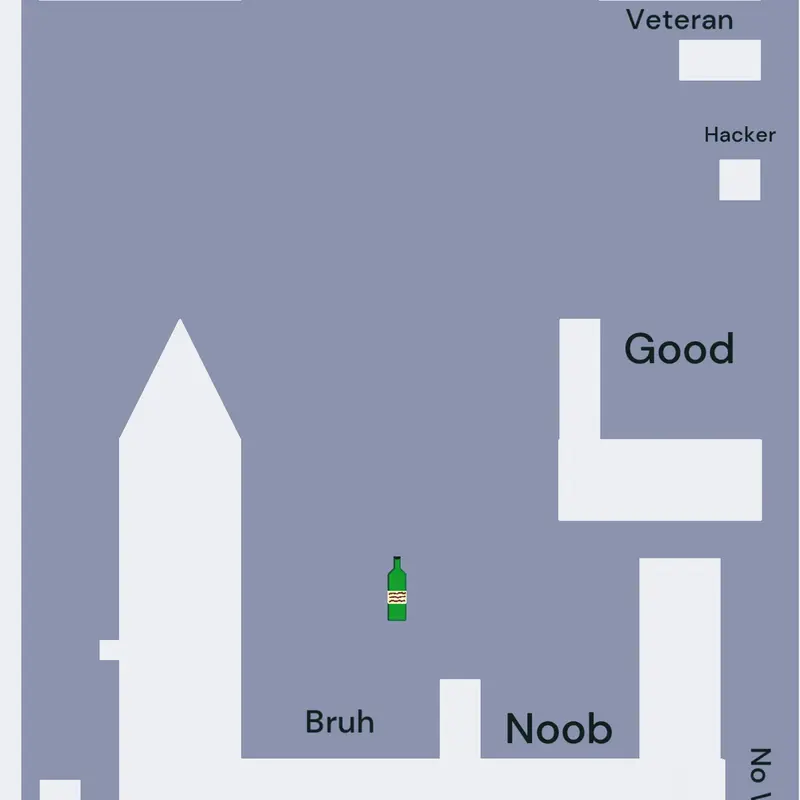 Game by @82736187