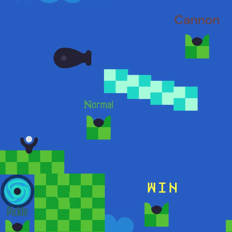 Game by @Sublimation