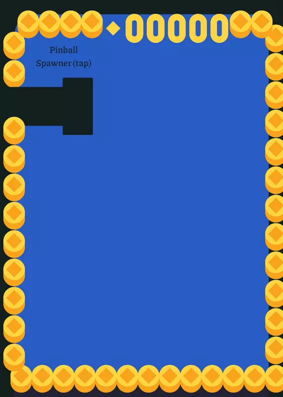 Game by @imnotreallygood