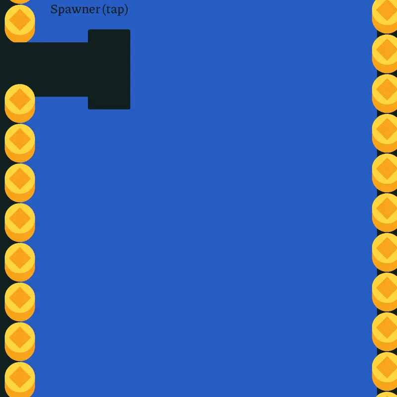 Game by @imnotreallygood