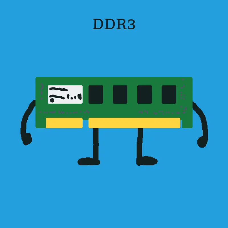DDR3 by @Alt_Spyton