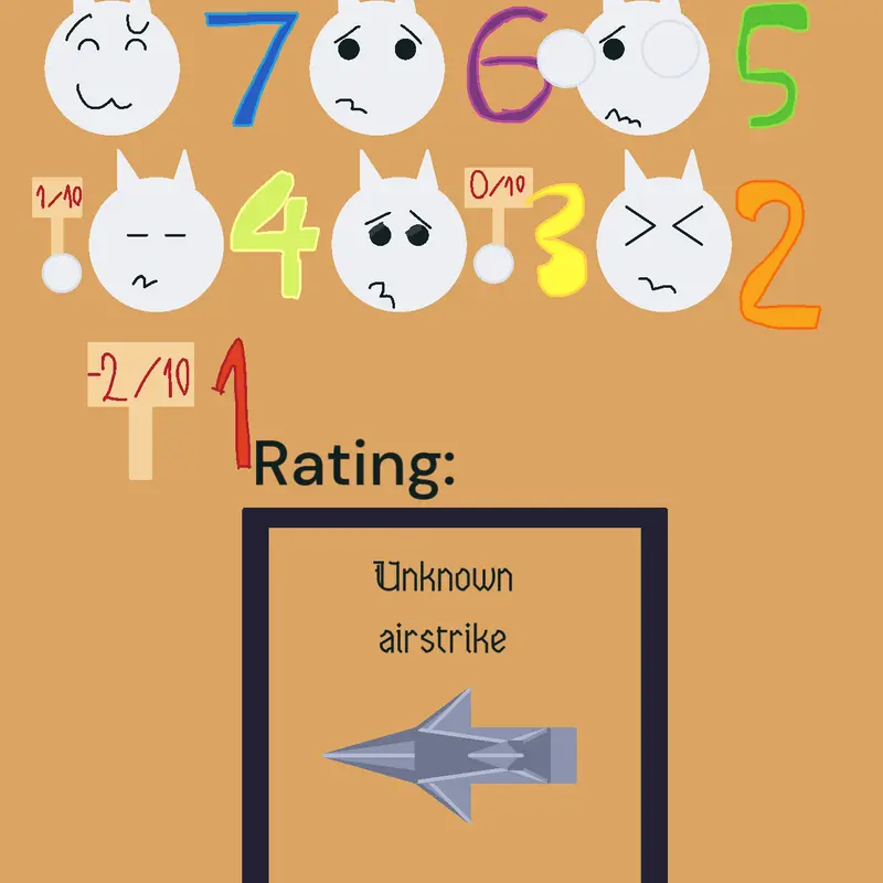 Game by @Neon_anksor_buffed