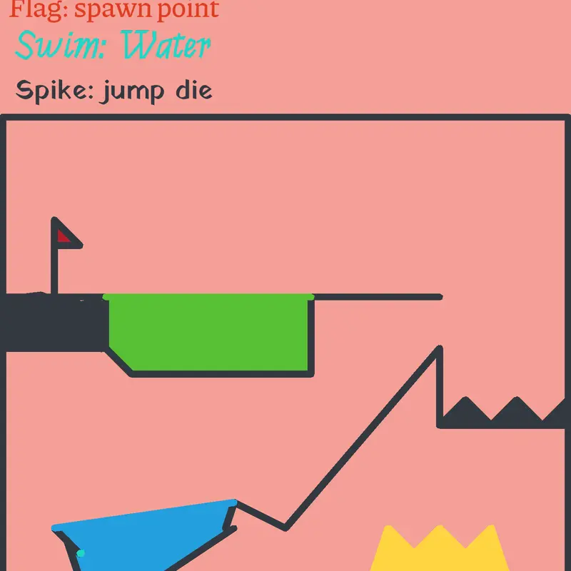 Game by @Hiamhaiai