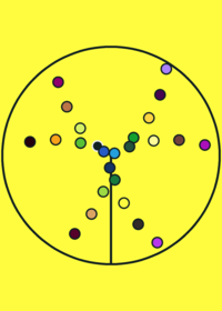 clown disc pendulum wave