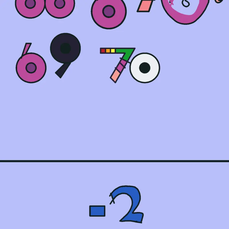 Game by @abc788