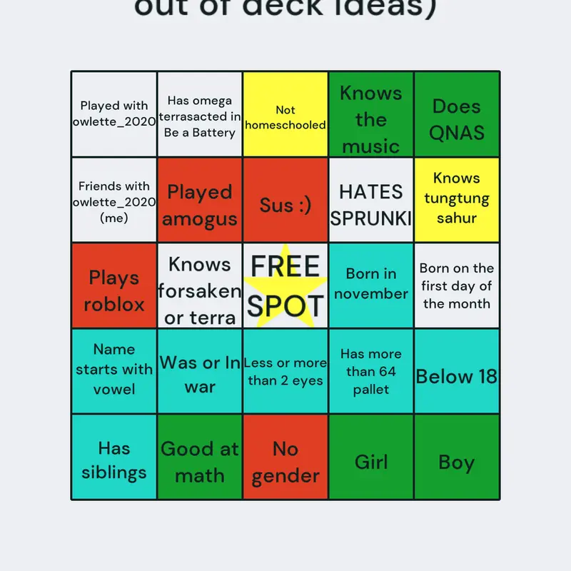 Game by @purplegirly_and_cathat