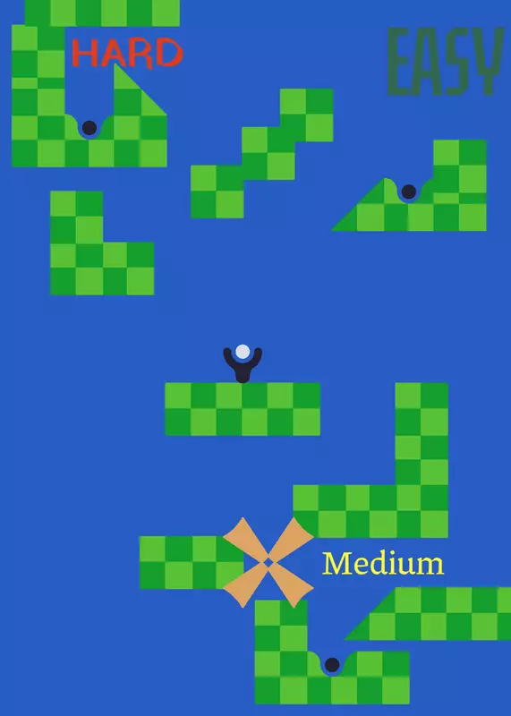 Game by @tajx