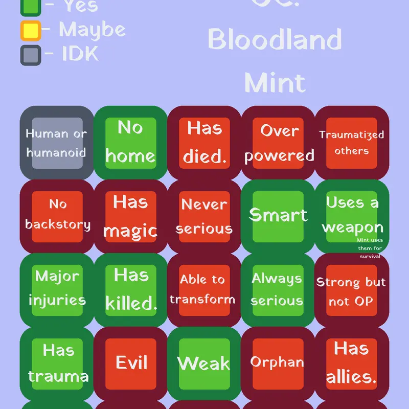 Game by @ImPartyIsGreat