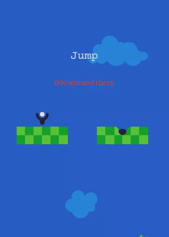 @Mopzik's impossible Golf practice by @9696754