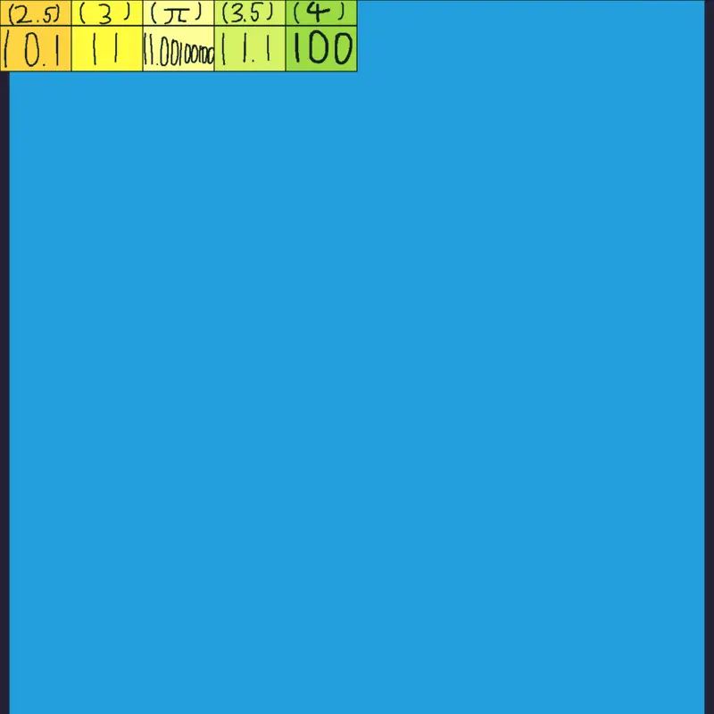 Game by @numberblocks87