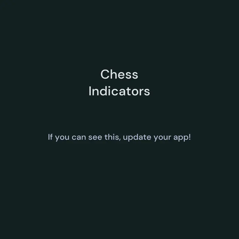 Chess with Indicators by @calEr08Alt