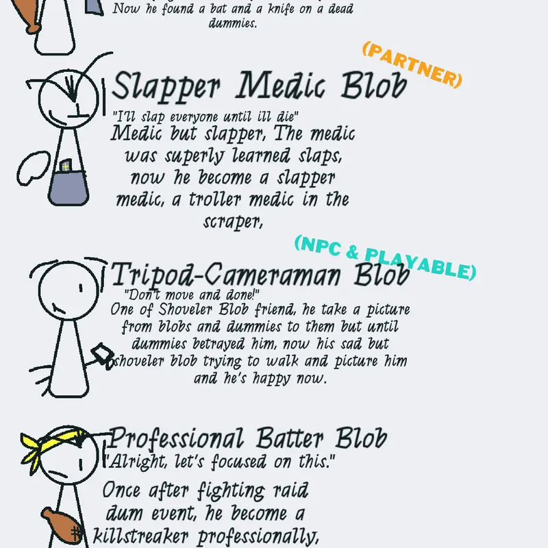 Custom Blobs lol by @JanusPogi