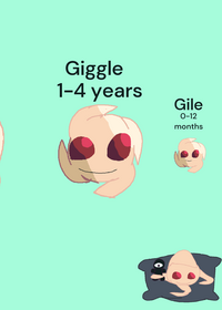 Evolution of giggles