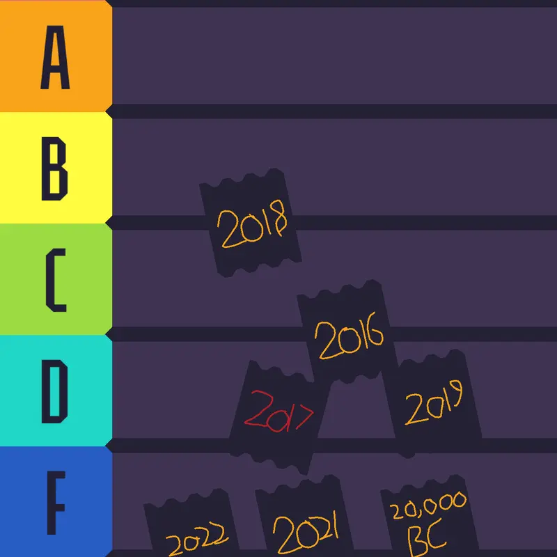Game by @danzrandomstuf