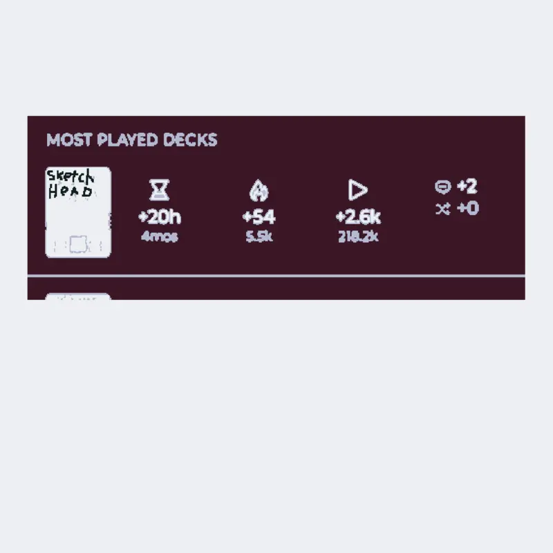 Game by @wdot