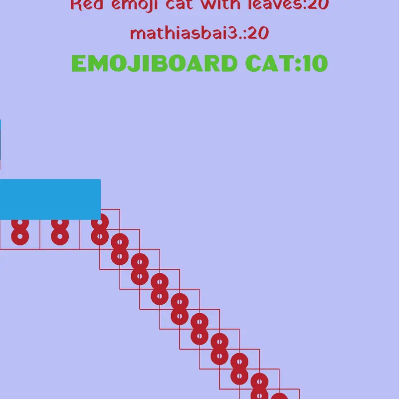 Game by @DISKO_CORE7245