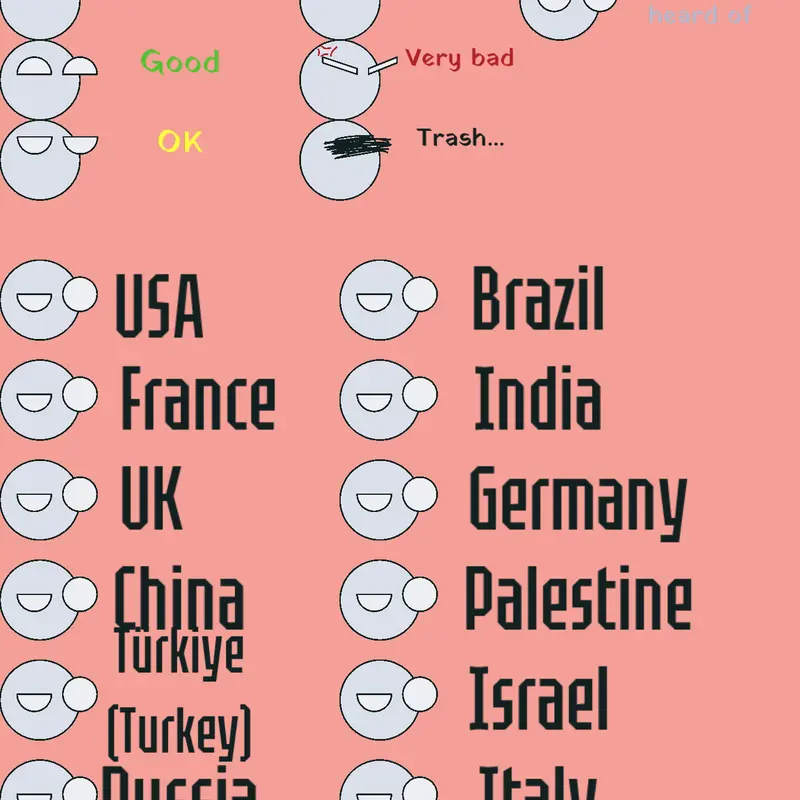 Game by @Palestineball