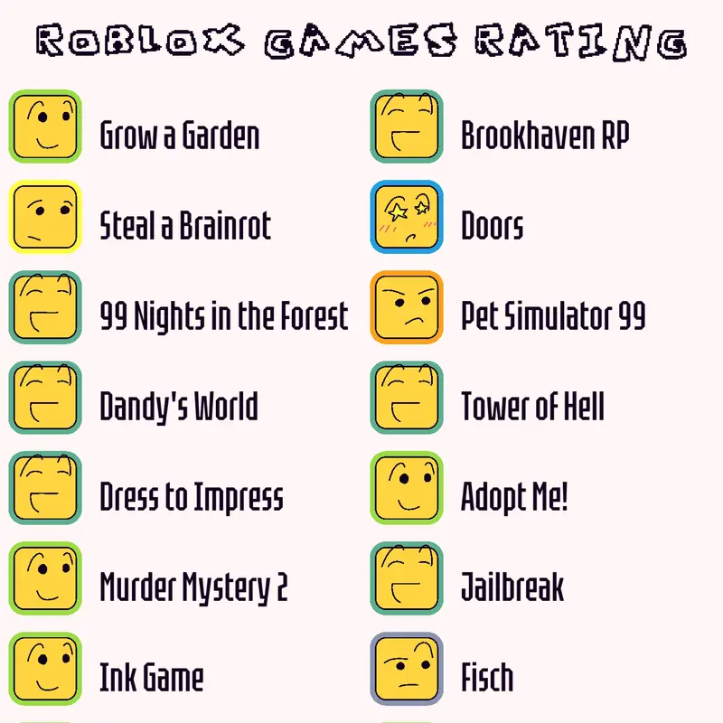 Game by @PoisonedMadoki
