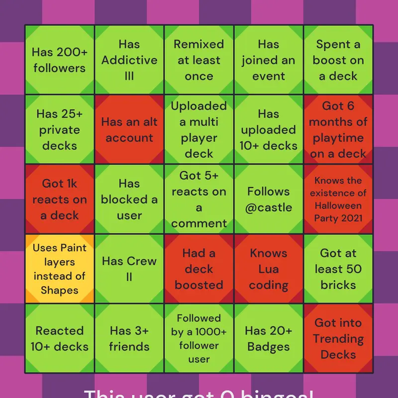 Bingo by @Gastonissocool21
