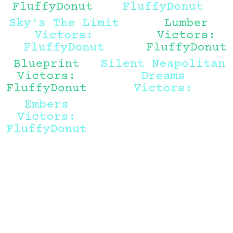 Game by @FluffyDonut