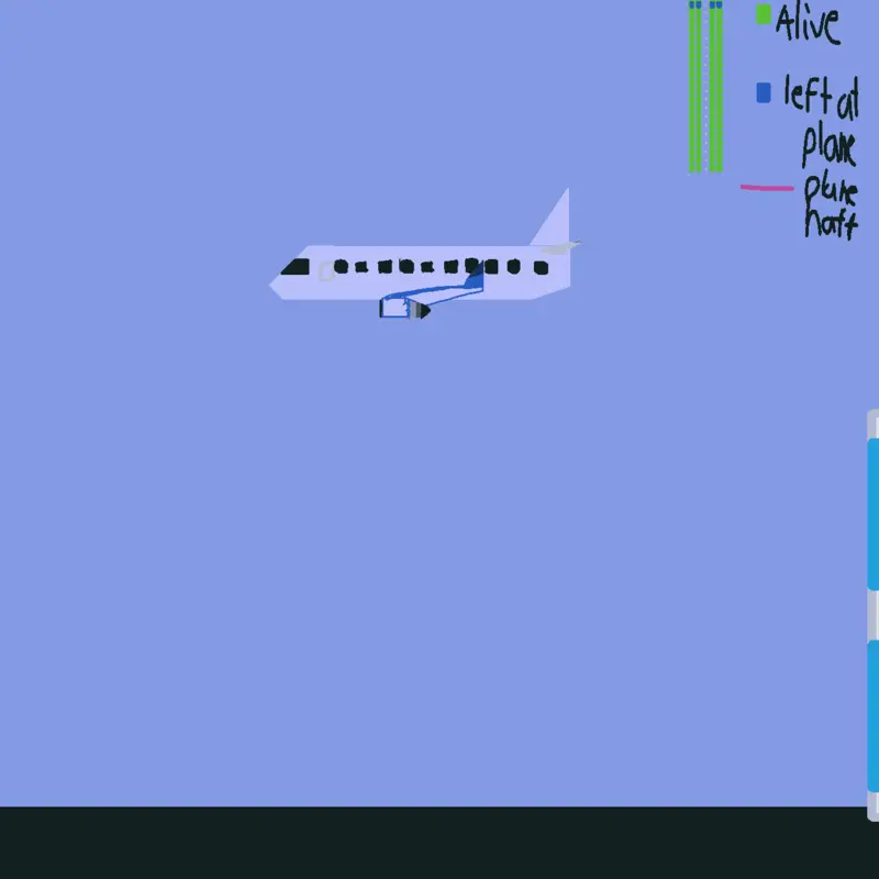 Airbus A380 plane crash by @Allan5