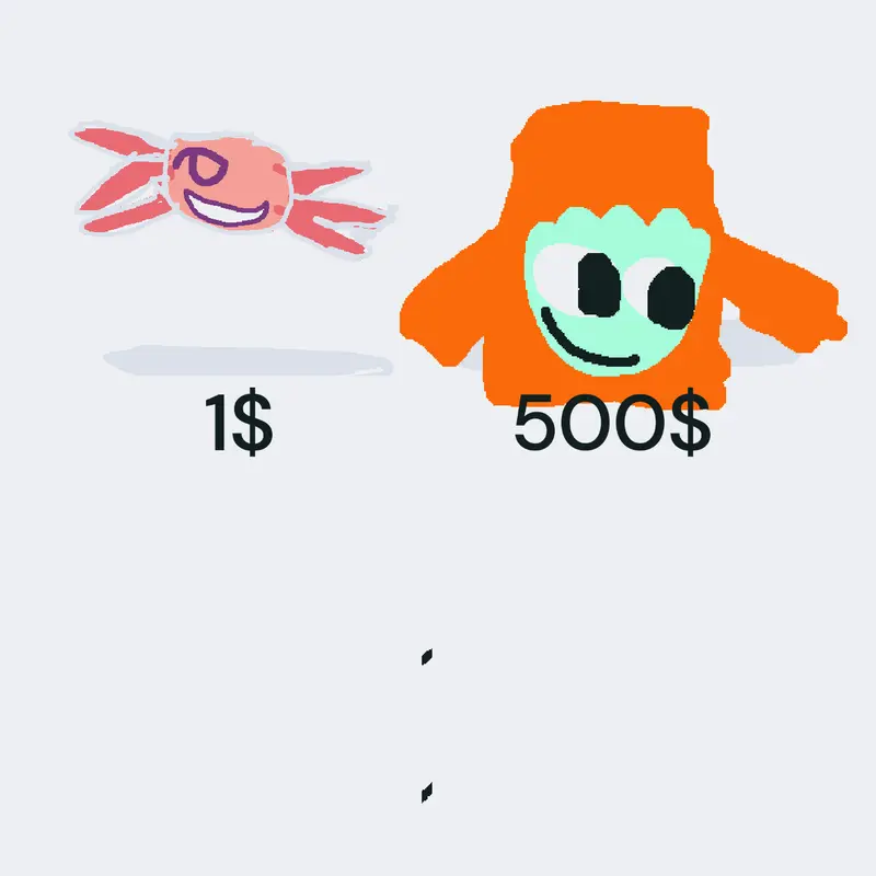 Game by @ChoaticBee