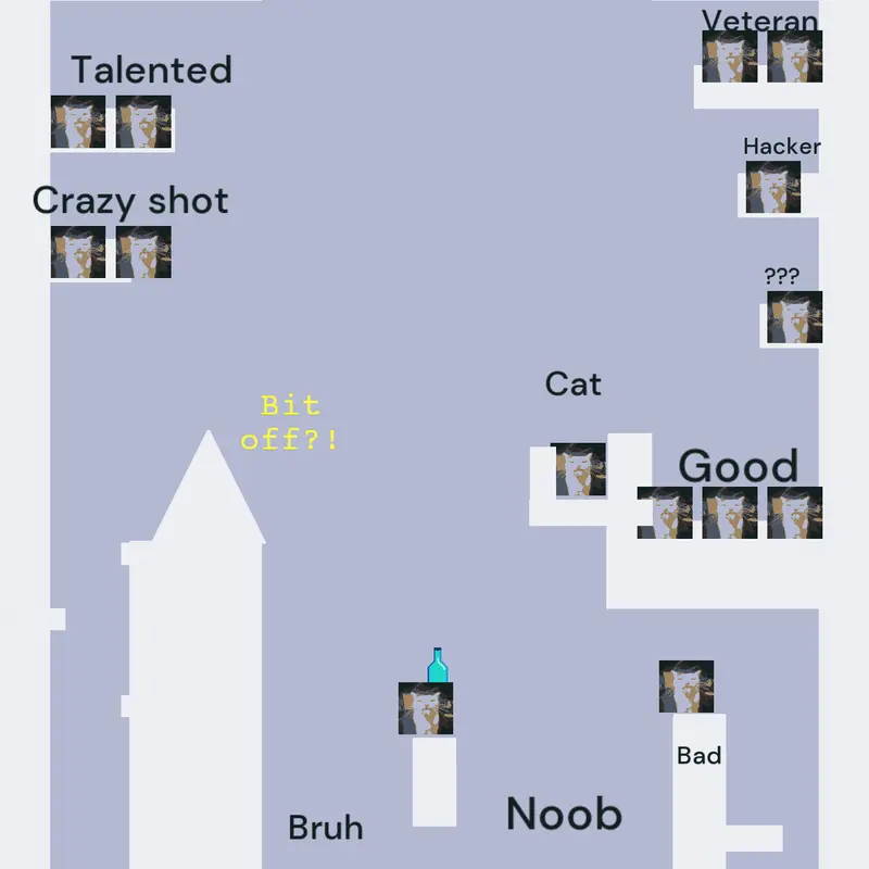 Game by @frostbite123