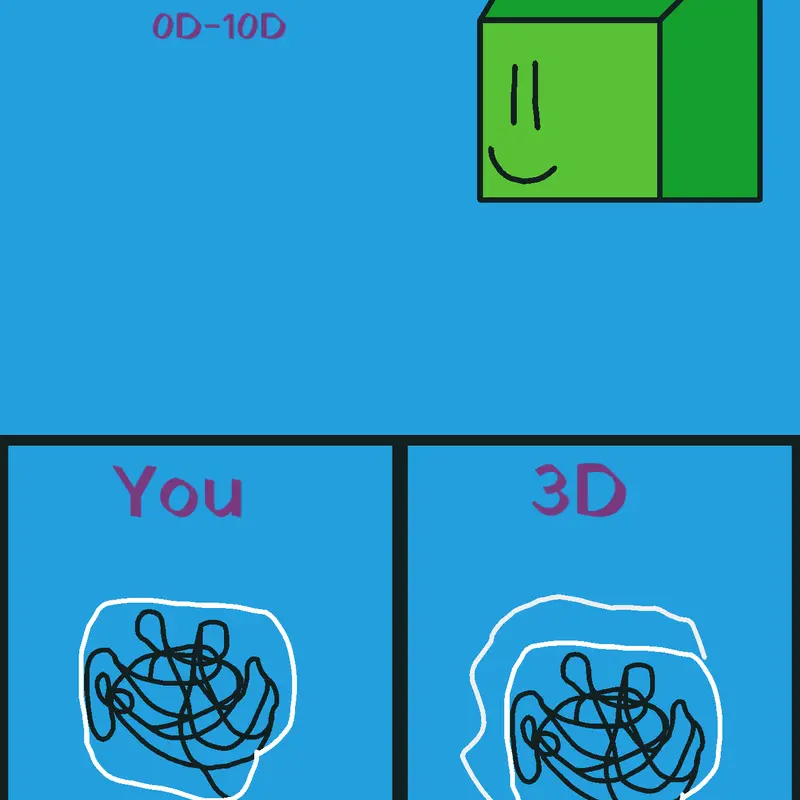 Game by @85UD_PortalChains-2026