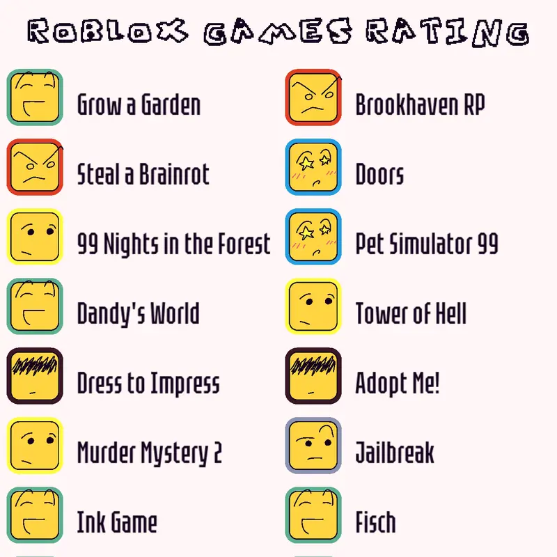 Game by @redwerd