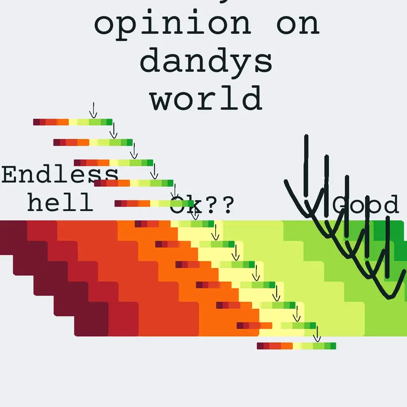 Game by @tethys-