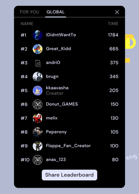 snapshot