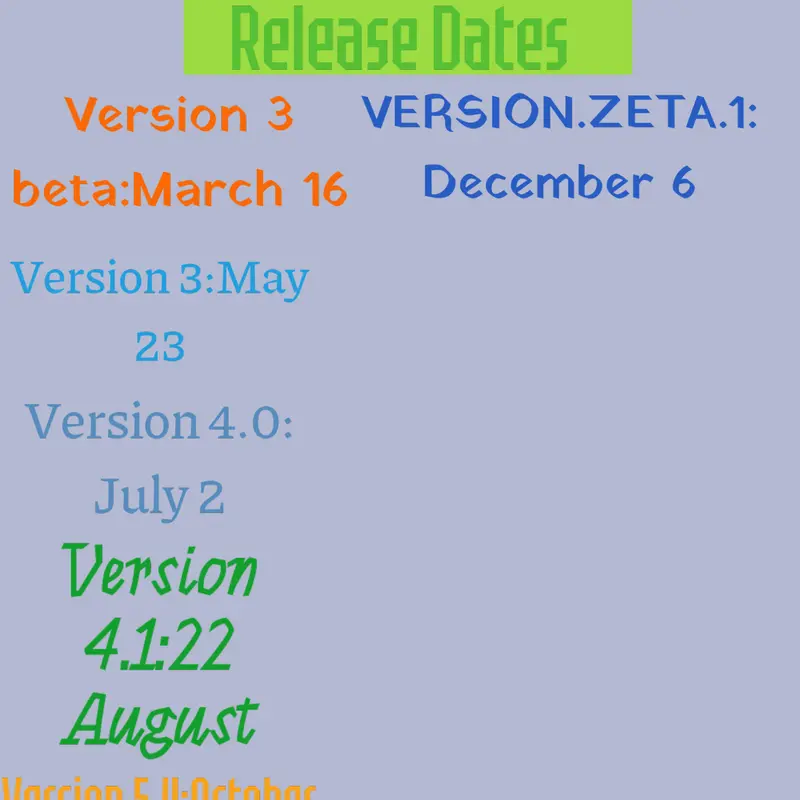 Game by @Honey_Wapas