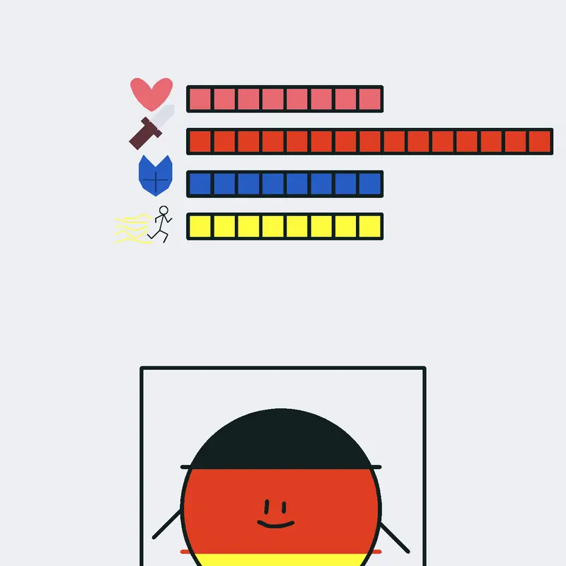 Game by @GermanyTheObject