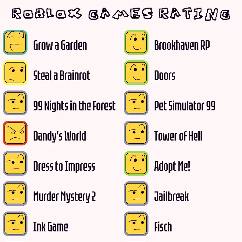 Game by @imnotmoreout