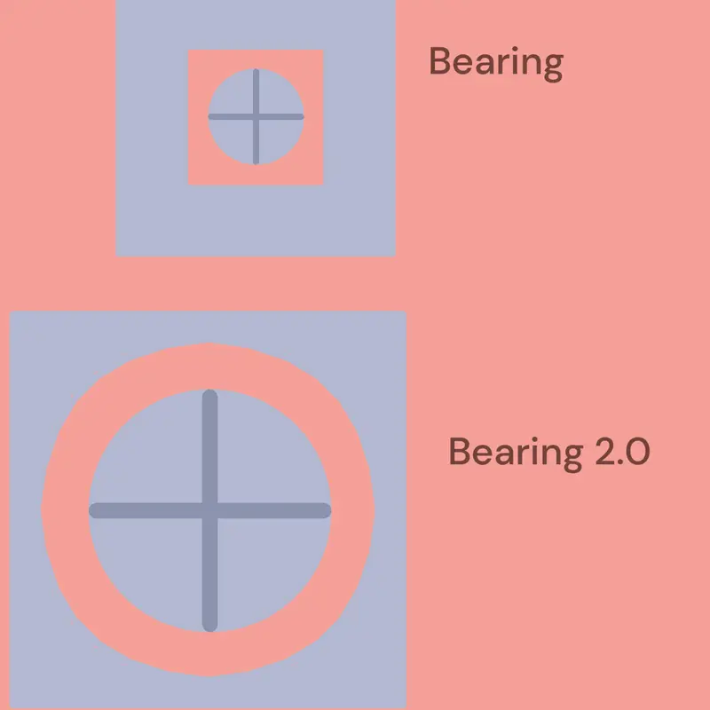 Bearing by @cat11301