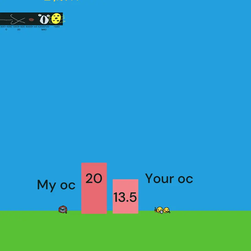 Game by @goldcastle_dontsuspendme