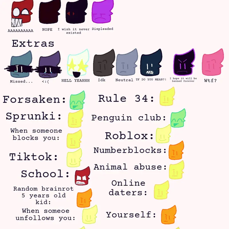Game by @SUG4R_R1C3